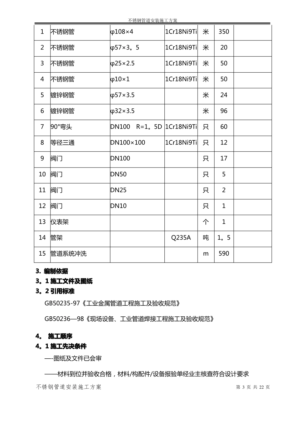 不锈钢管道安装施工方案71814_第3页