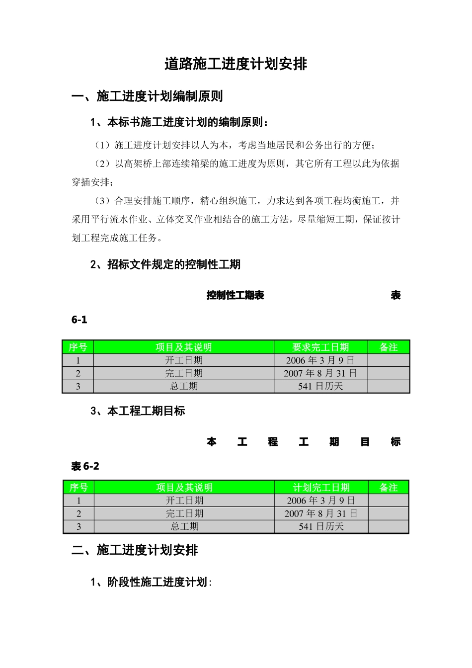 道路施工进度计划安排_第1页