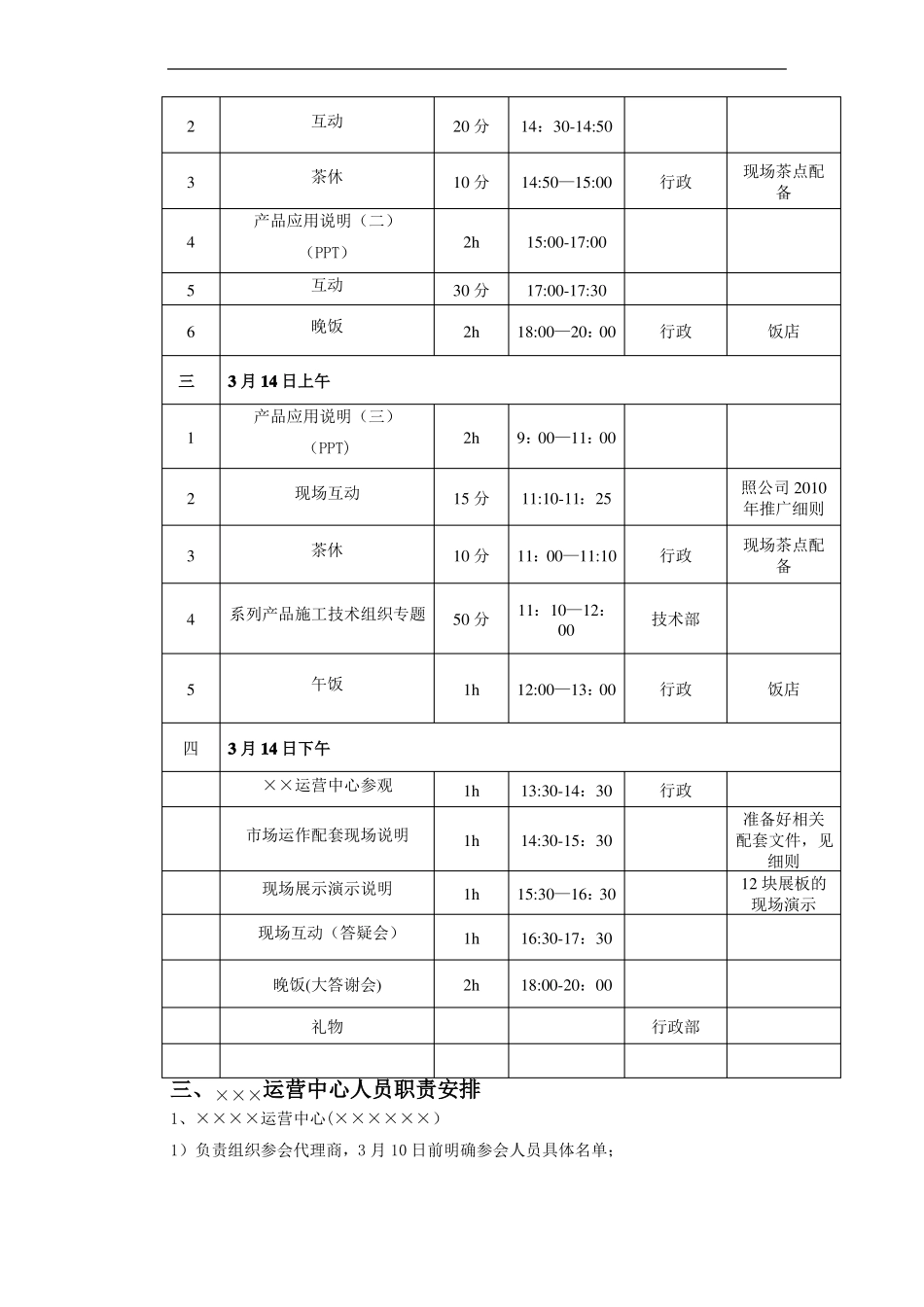 区域运营中心培训计划方案_第2页
