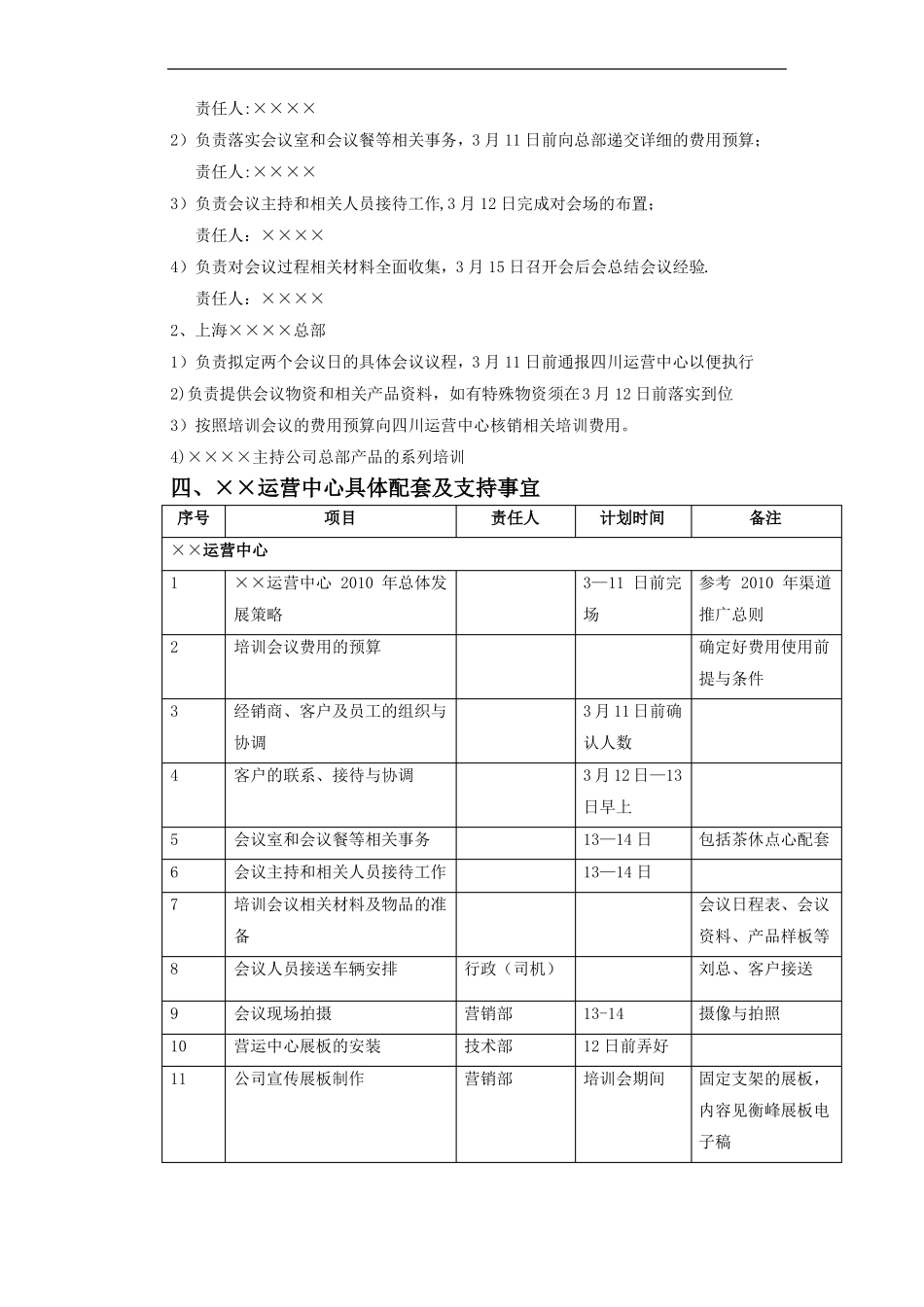 区域运营中心培训计划方案_第3页