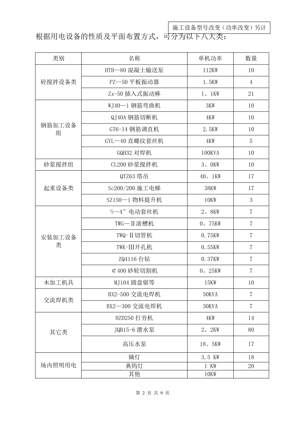 施工临时用电负荷计算_第2页