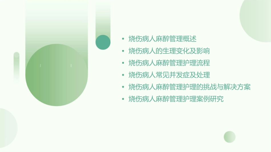 烧伤病人麻醉管理护理课件_第2页