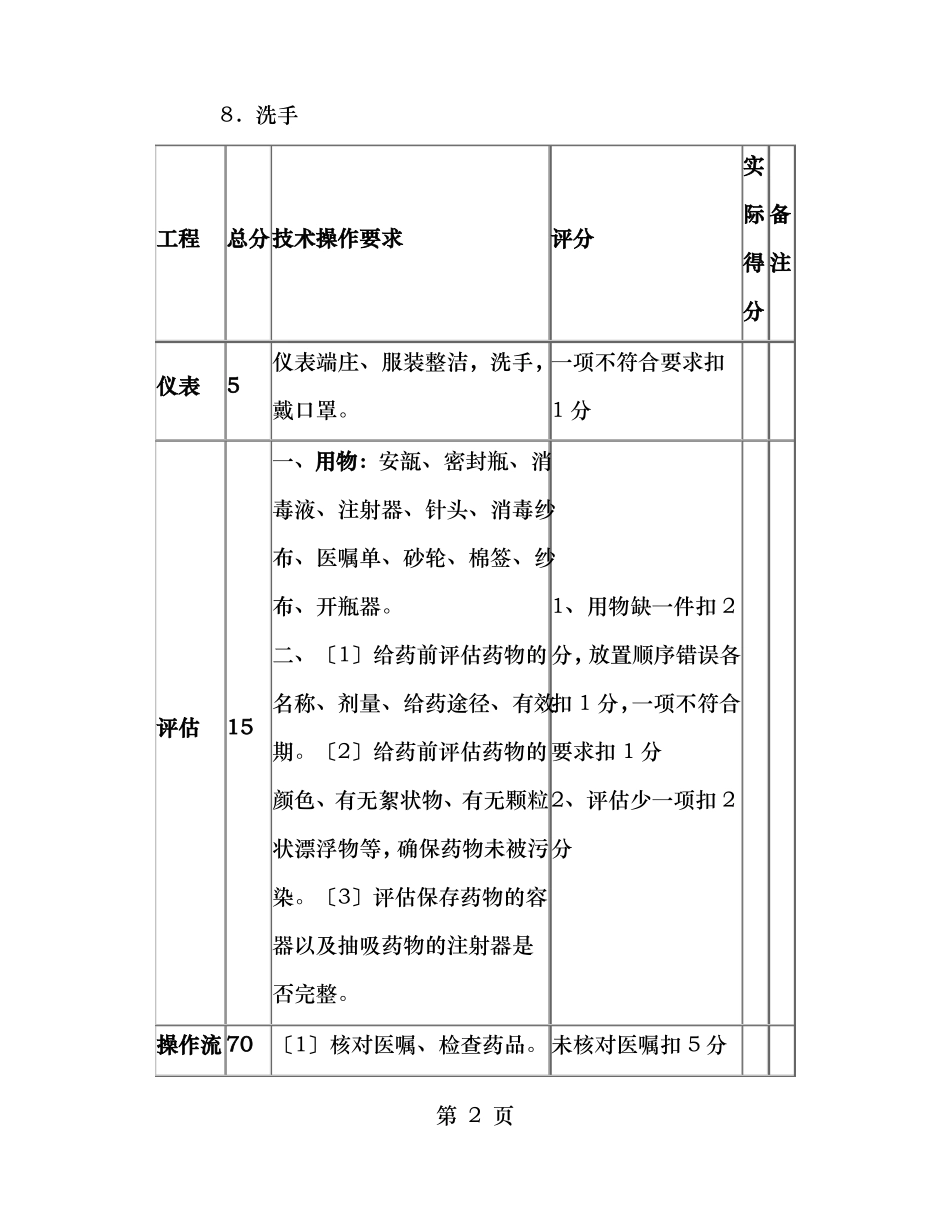 药物抽吸法流程_第2页