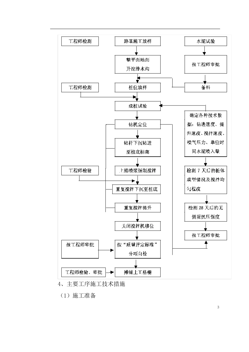 软基处理冬雨季施工等措施_第3页