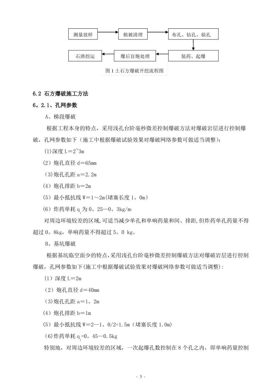 中铁二局石方爆破工程内容_第3页