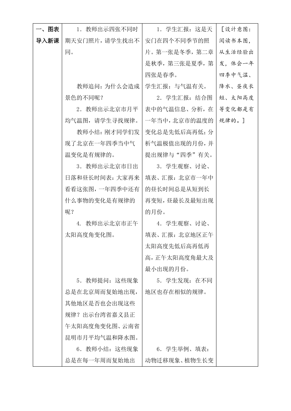最新2022苏教版科学五年级下册四季循环优质教案_第2页