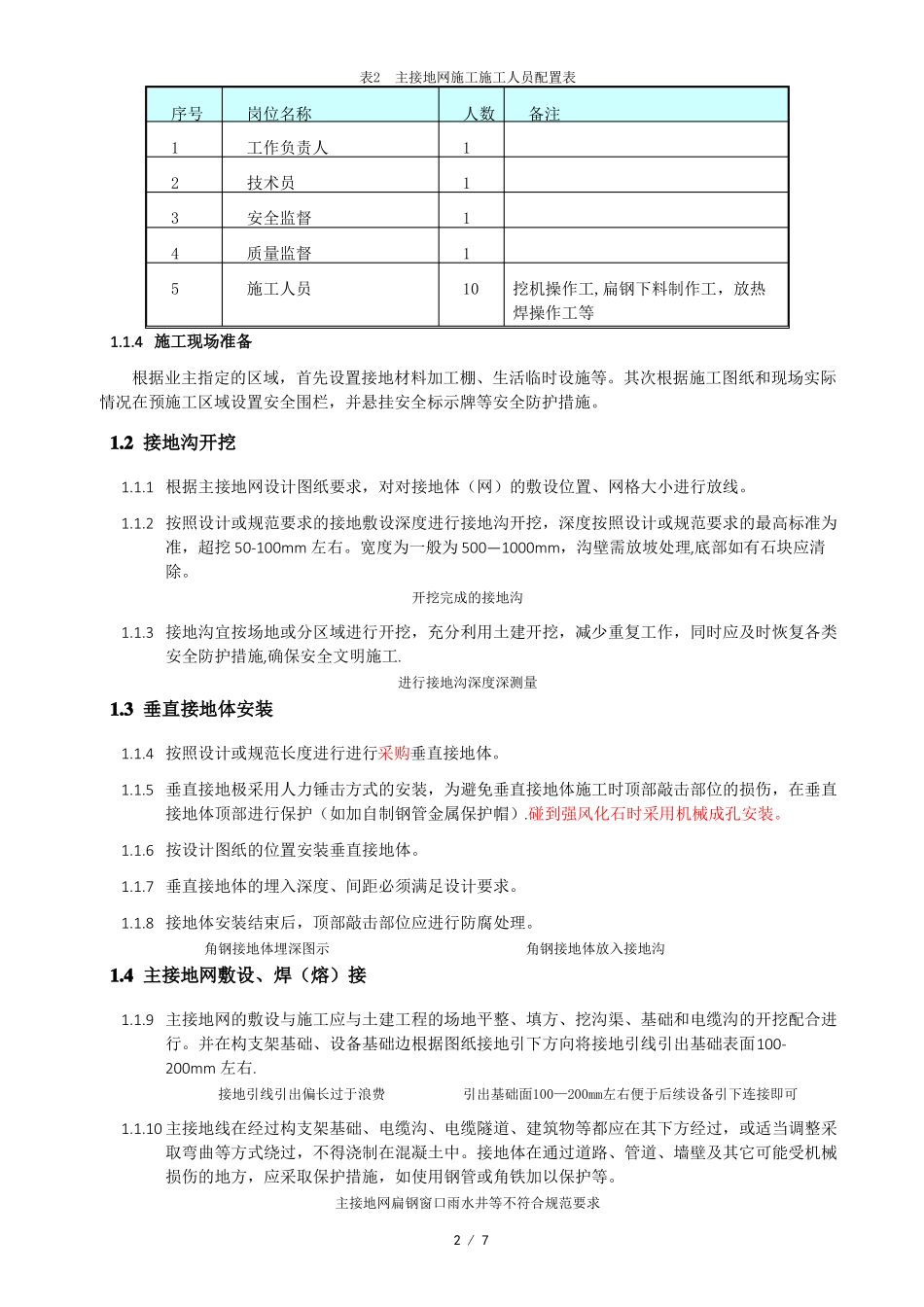 变电站主接地网施工工艺流程及操作要点_第2页