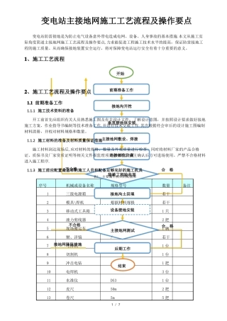 变电站主接地网施工工艺流程及操作要点