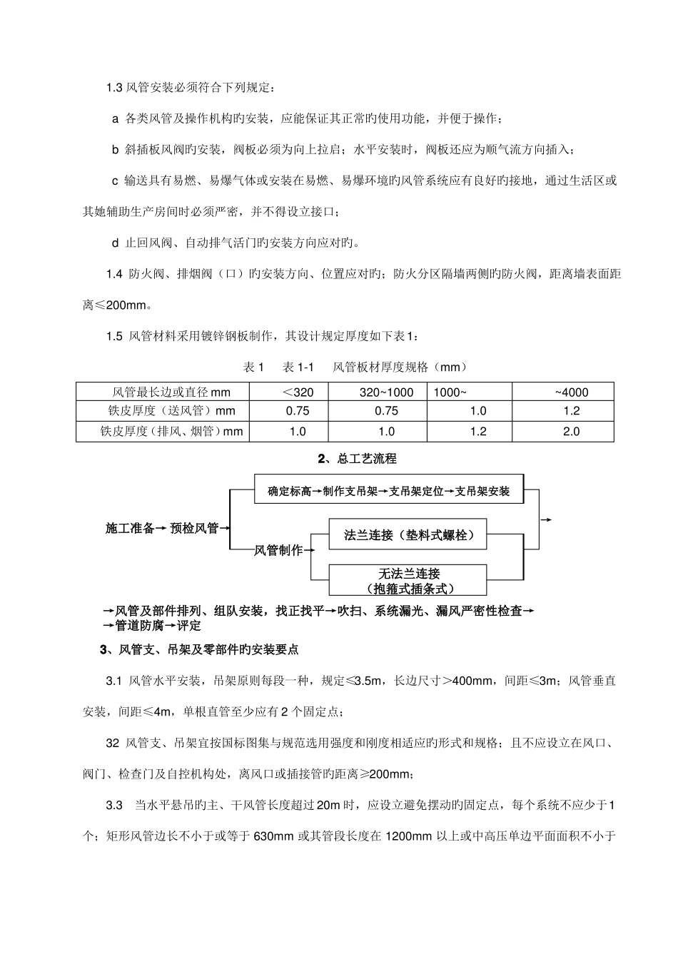 地下车库通风管道安装技术交底_第2页