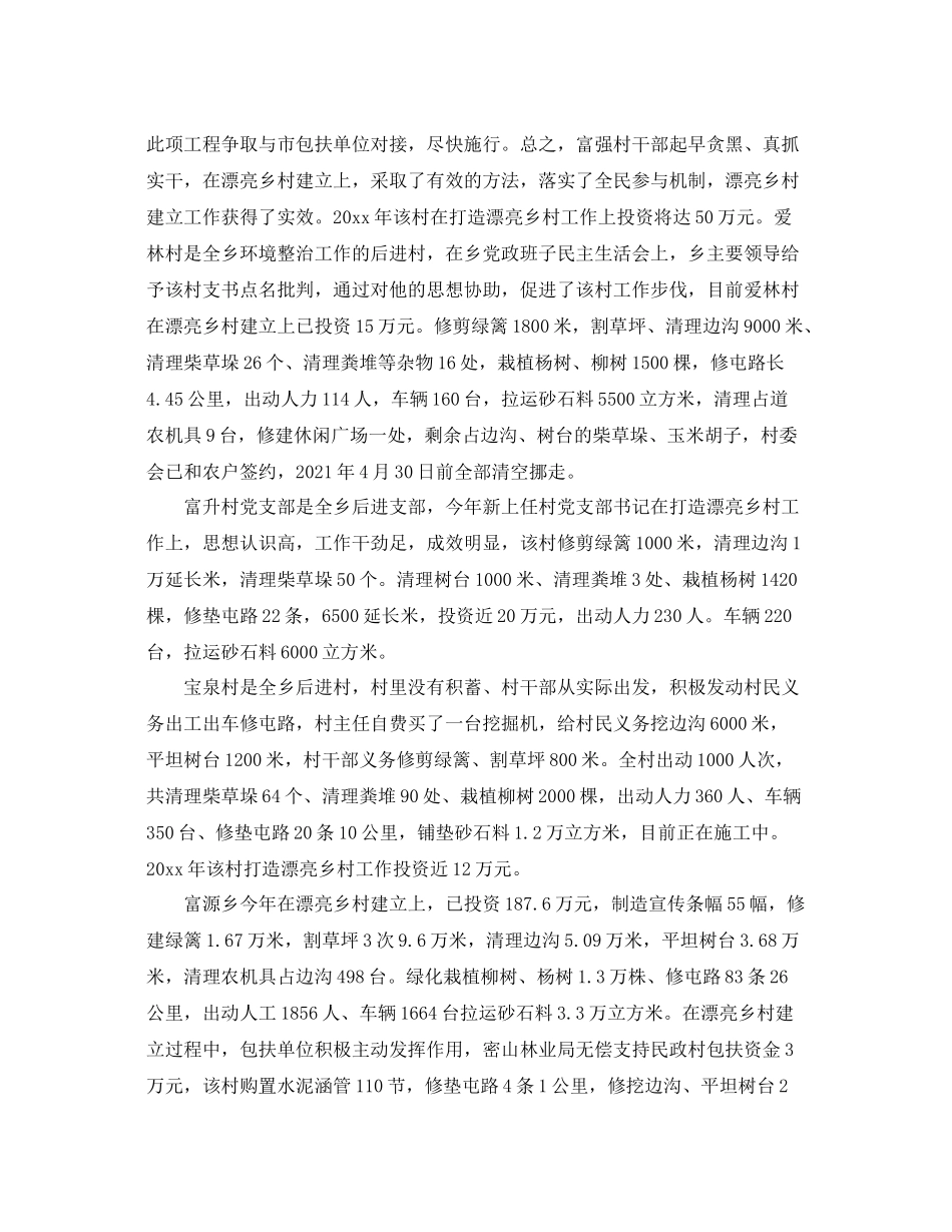 2021年度工作参考总结年度美丽乡村建设工作参考总结_第2页