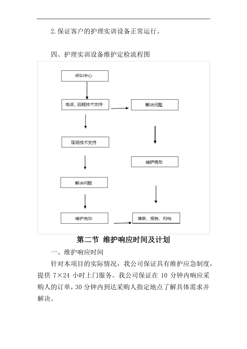 设备维修服务方案_第2页