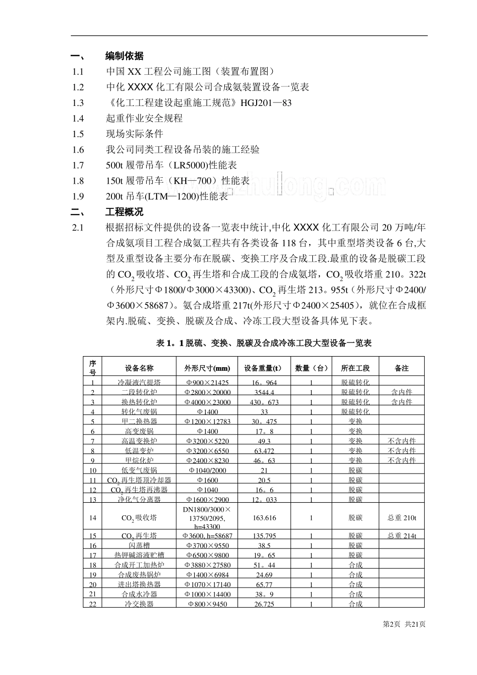 重庆某合成氨装置大型设备吊装施工方案secret_第3页