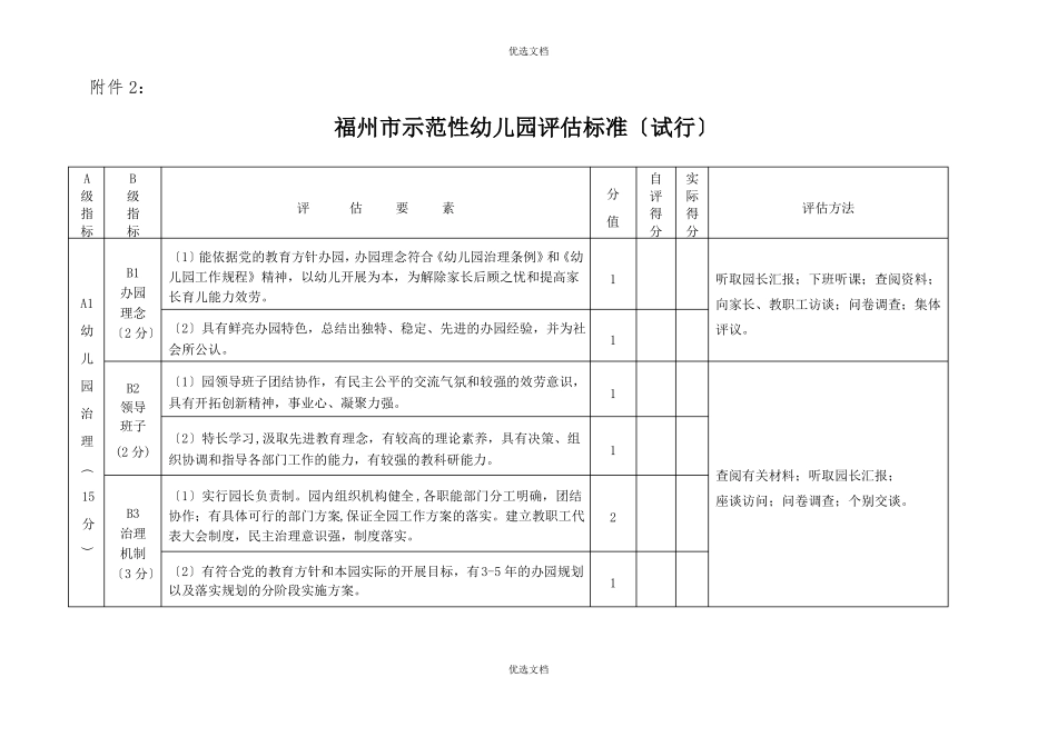 福州示范性幼儿园评价标准_第1页