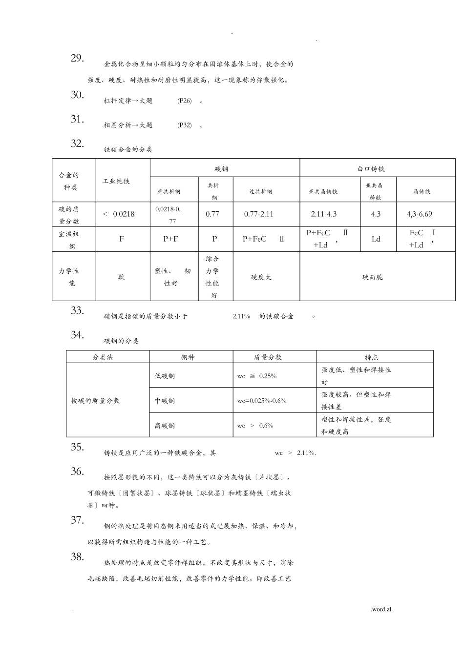 工程材料及成型技术基础复习总结_第3页