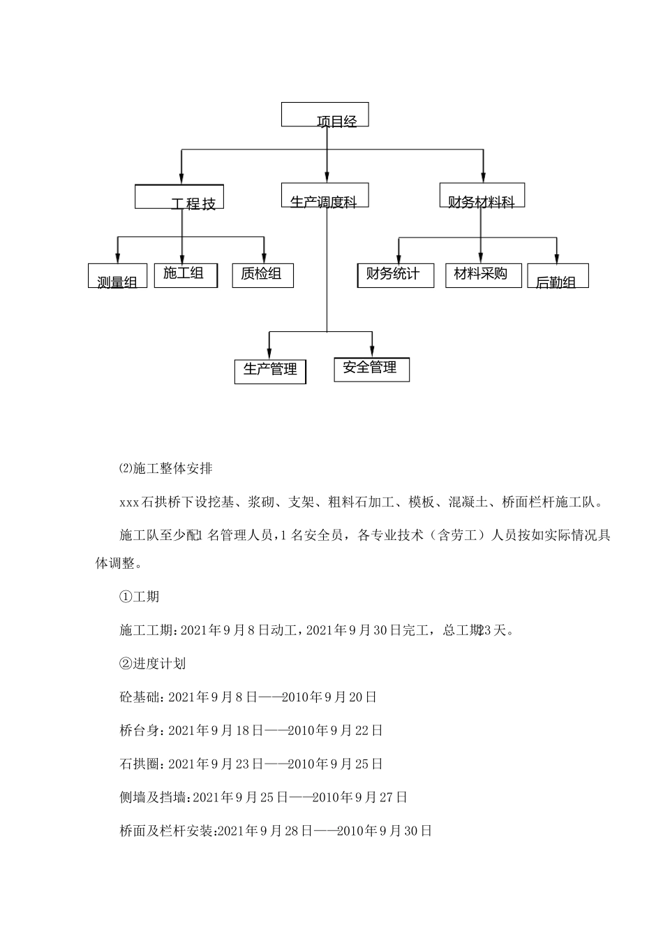 仿前人行石拱桥工程投标施工组织设计_第3页