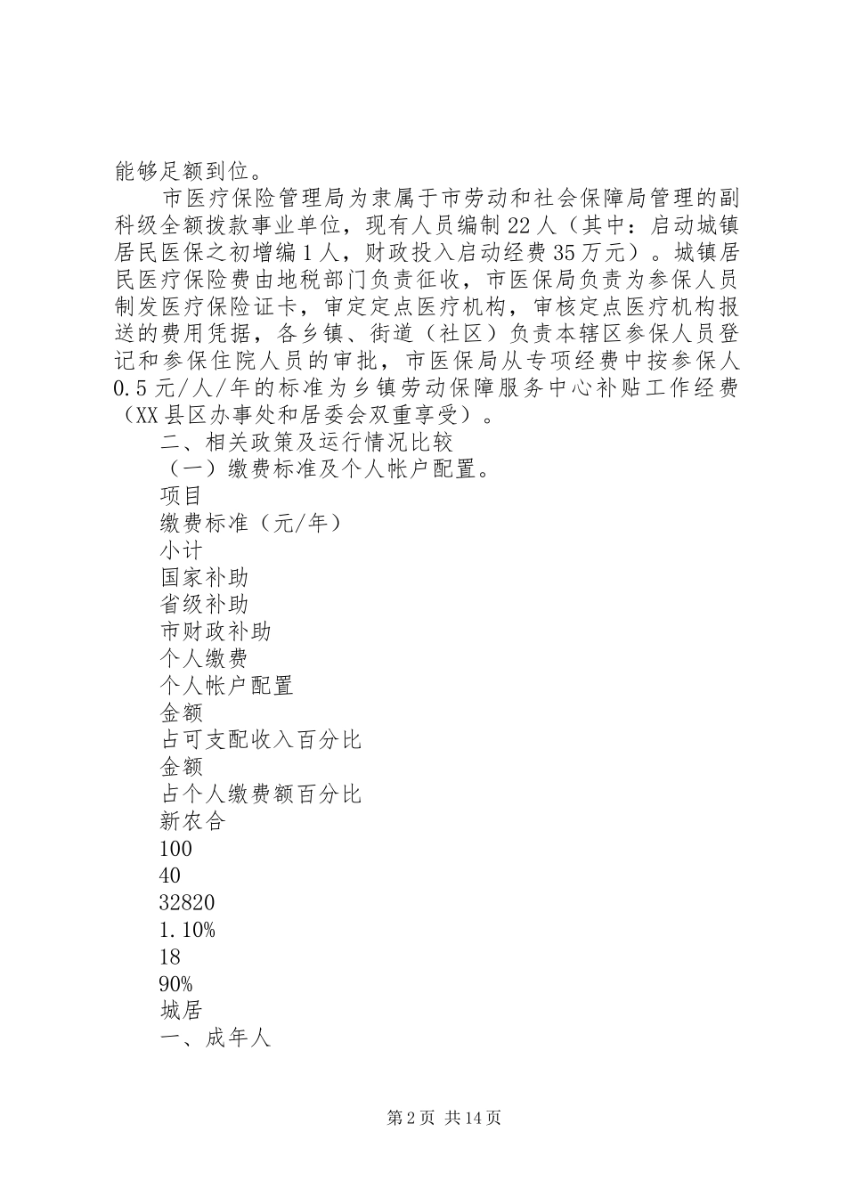 整合城镇居民医保一体化现状调研报告_第2页