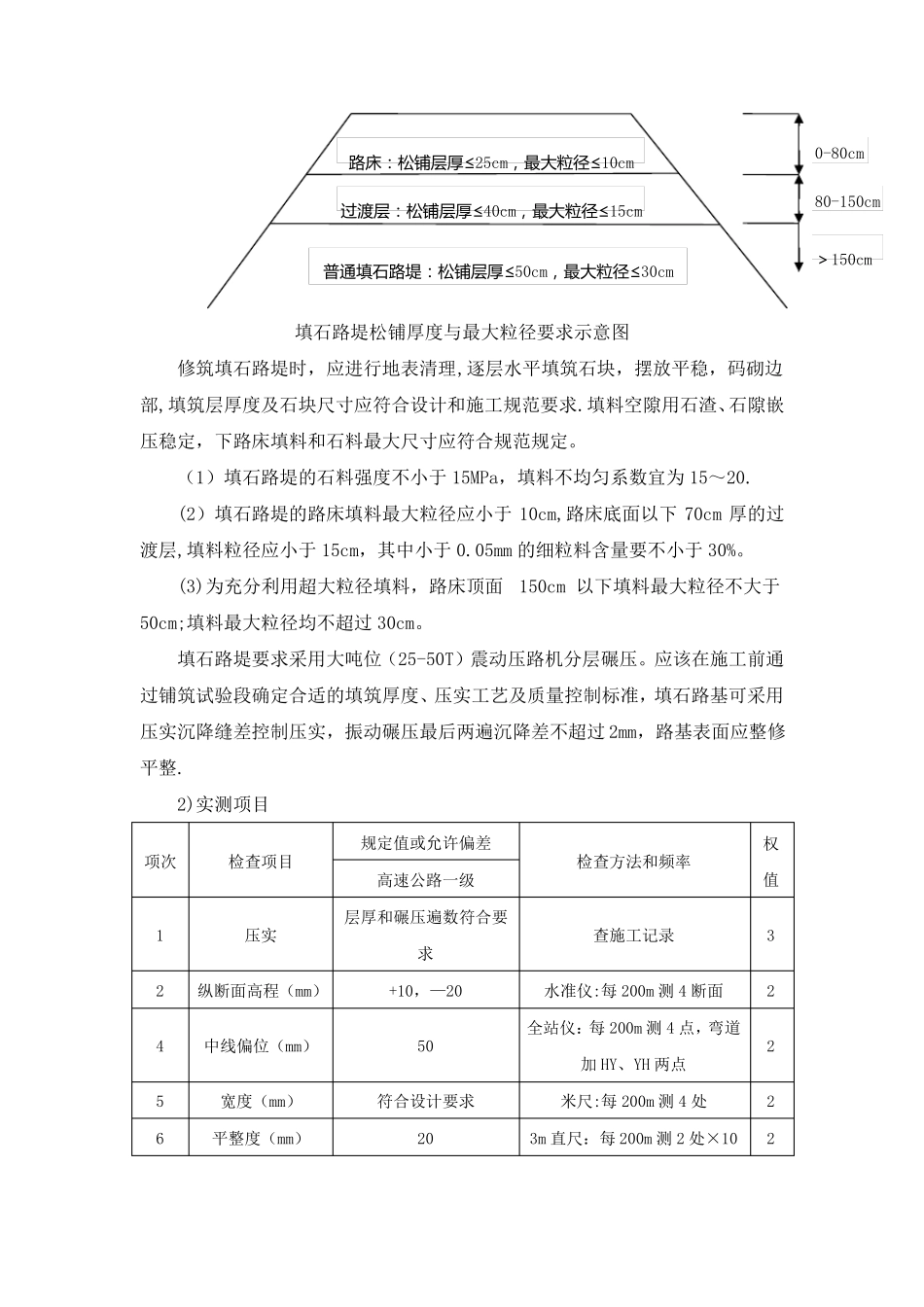 填石路基技术交底_第2页
