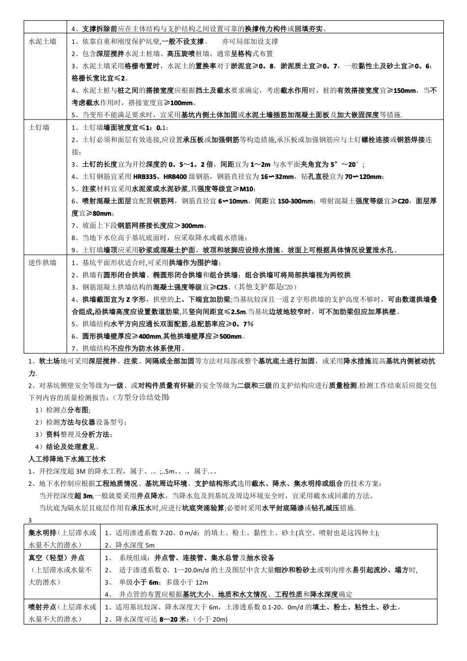 一建考试建筑工程之基坑工程知识点_第3页