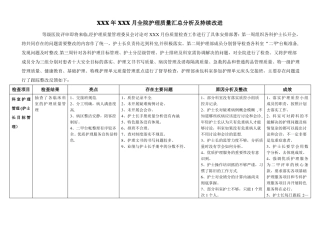 护理质量持续改进表