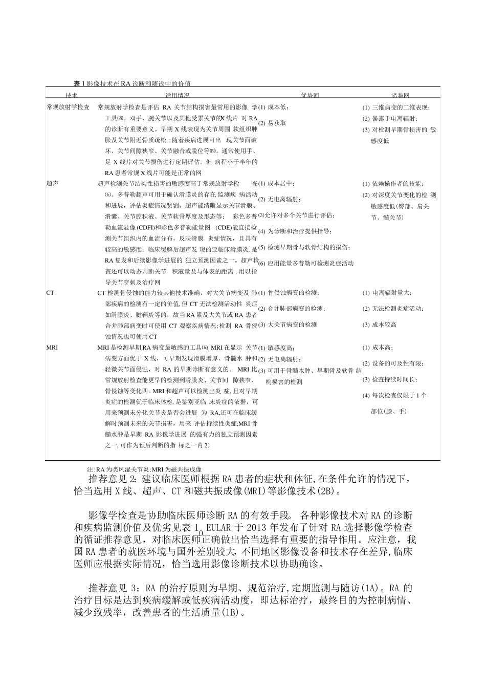 类风湿关节炎临床指引_第2页