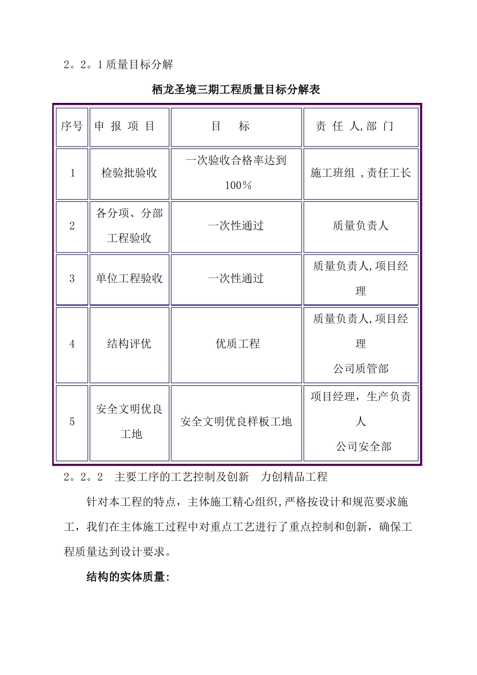 工程结构质量特色介绍_第3页