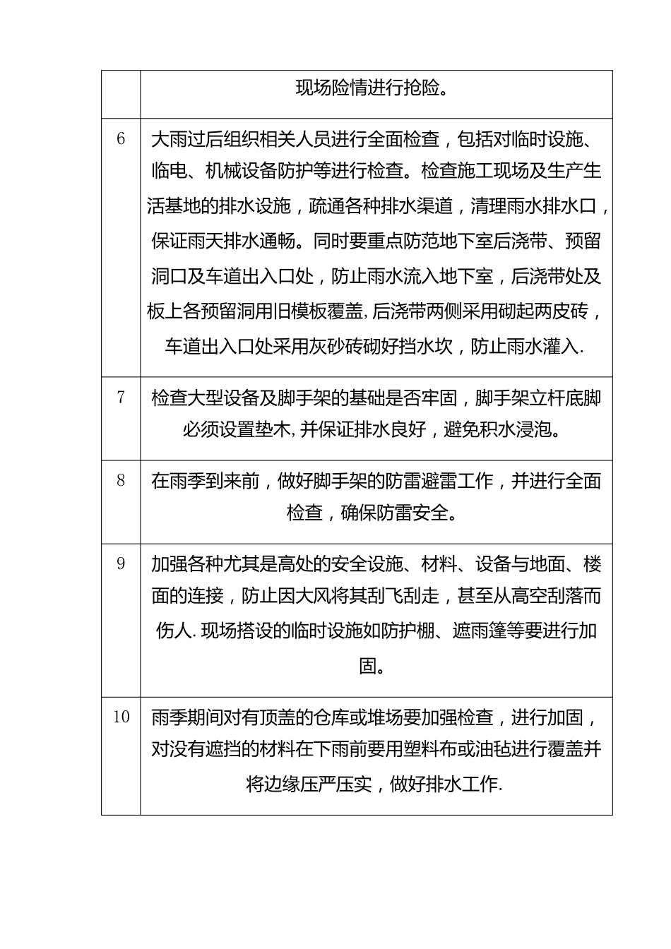 雨季高温冬季施工措施_第2页