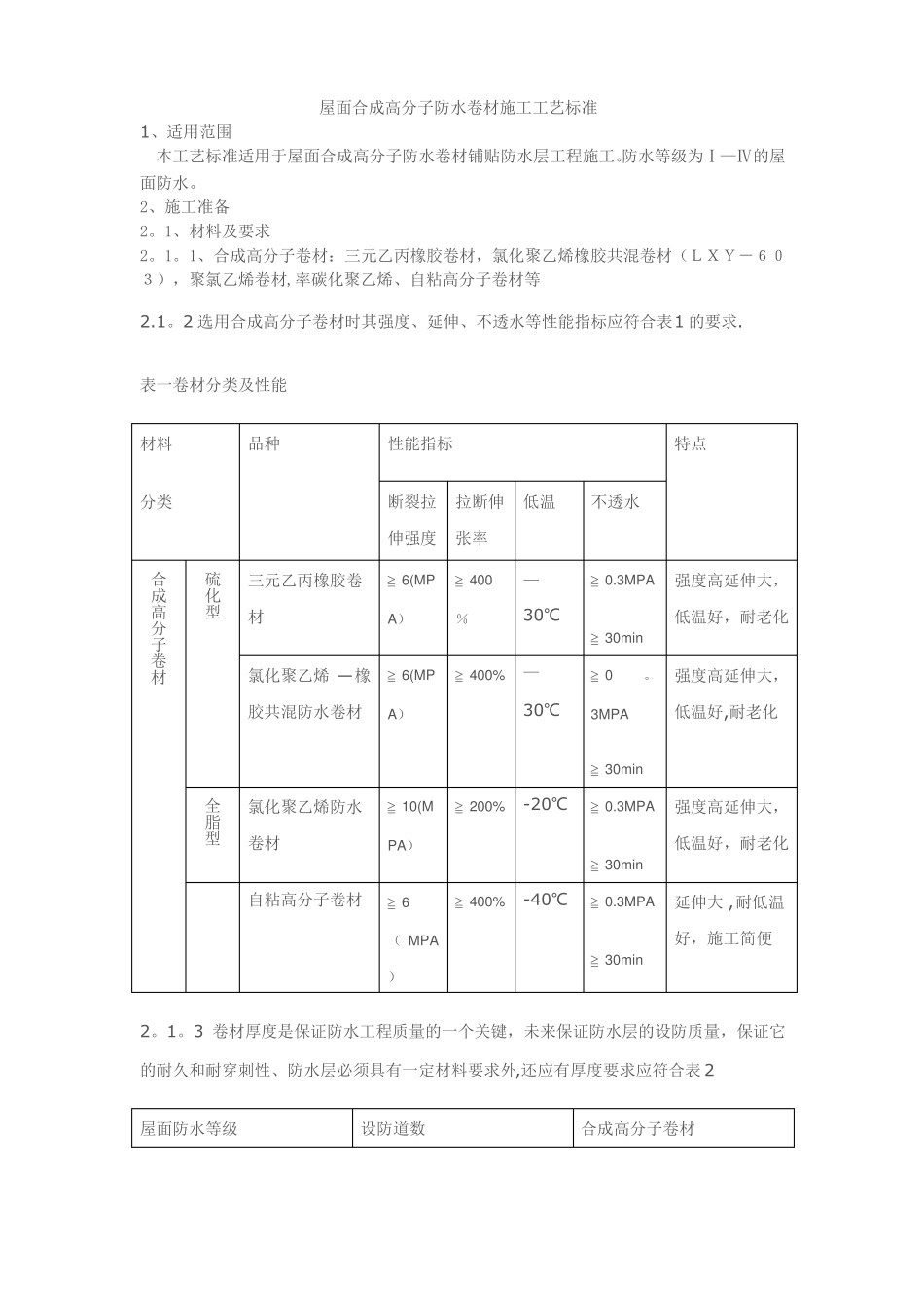 屋面合成高分子防水卷材施工工艺标准_第1页