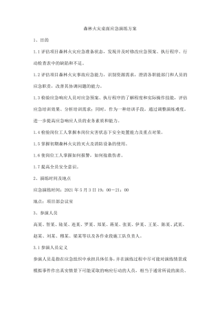 森林火灾桌面应急演练方案