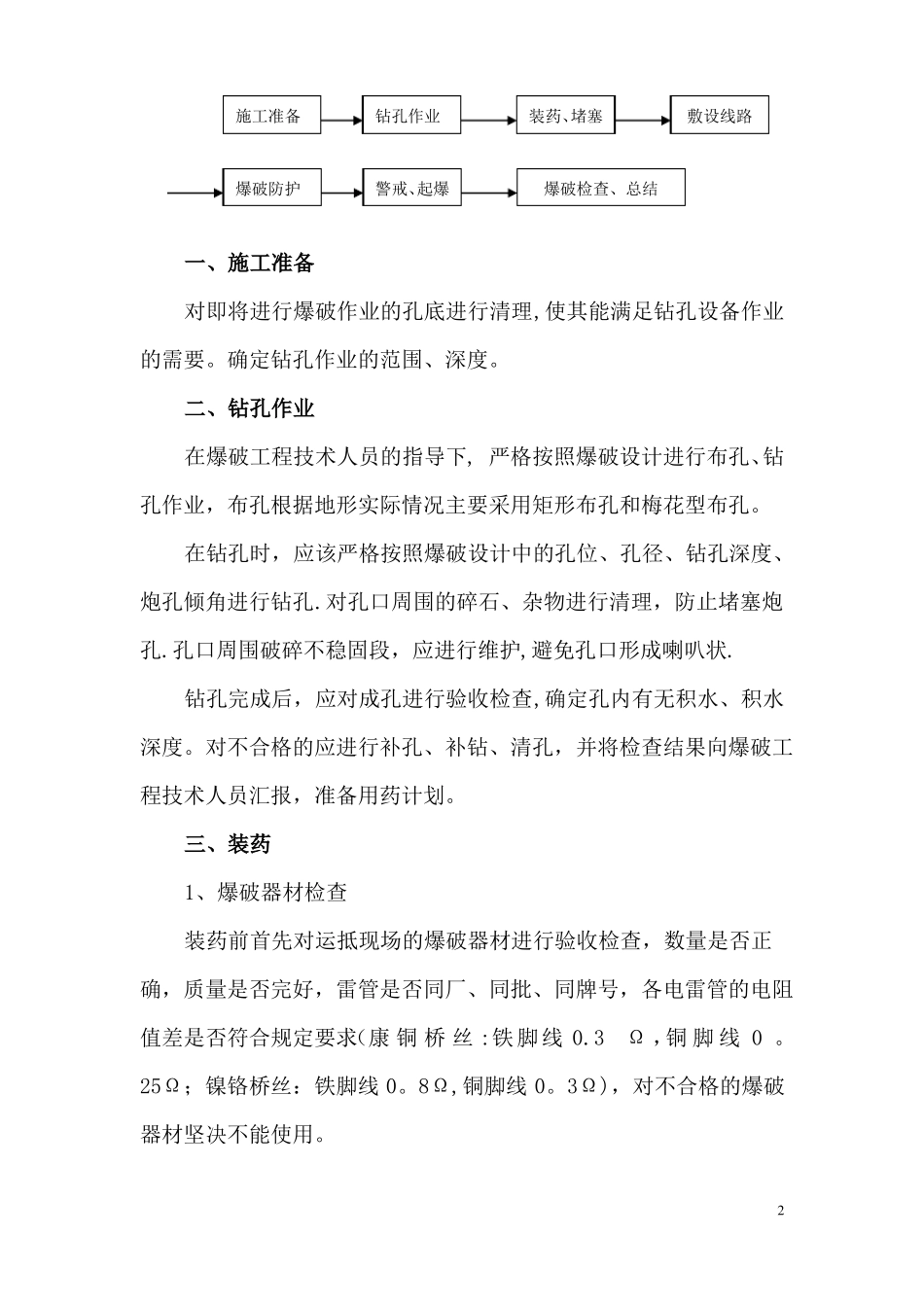 人工挖孔桩爆破施工技术方案_第2页