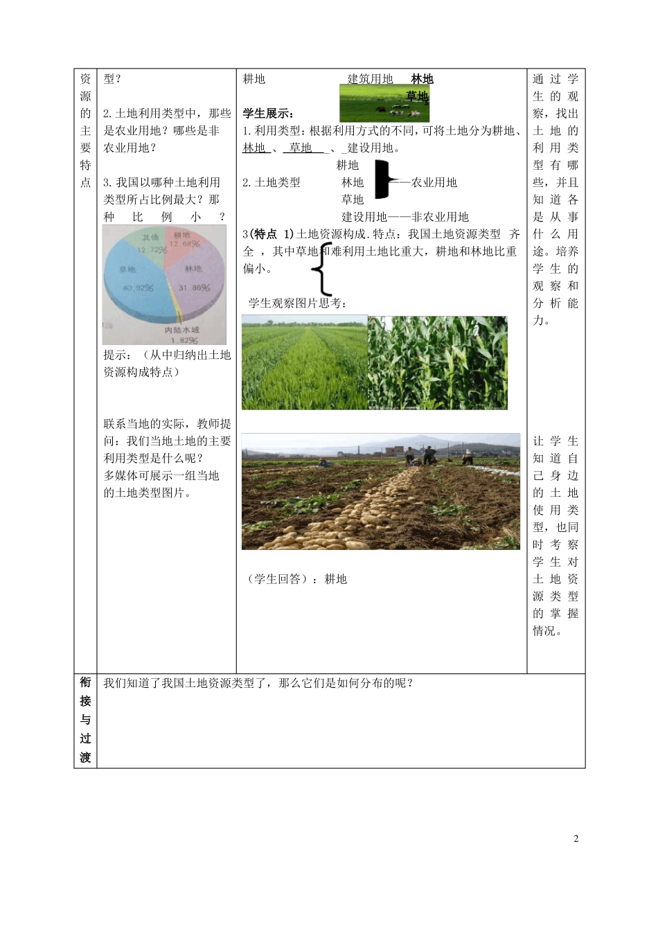 八年级地理上册第1节合理利用土地资源教案新版商务星球版_第2页