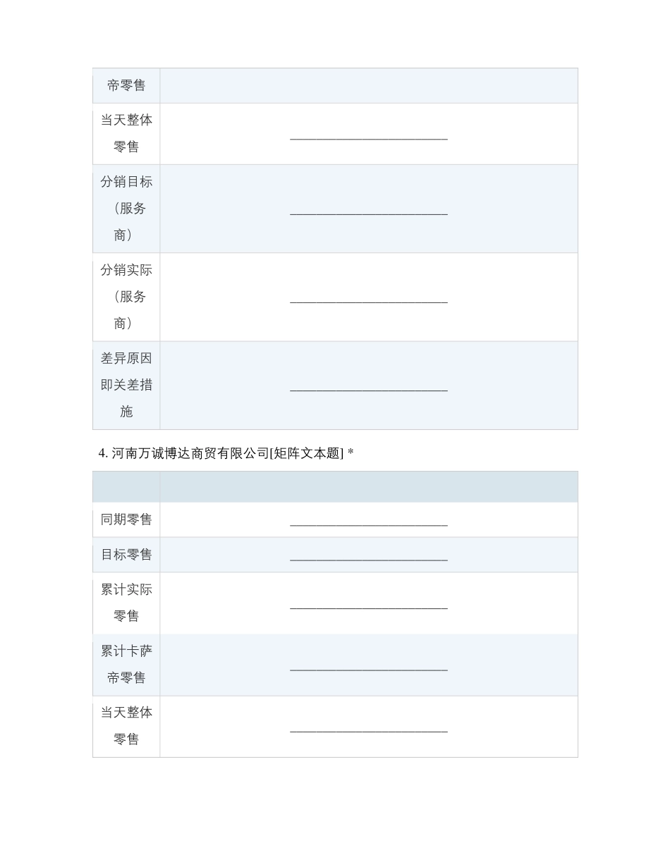 周口区域零售进度排查——0816_第2页