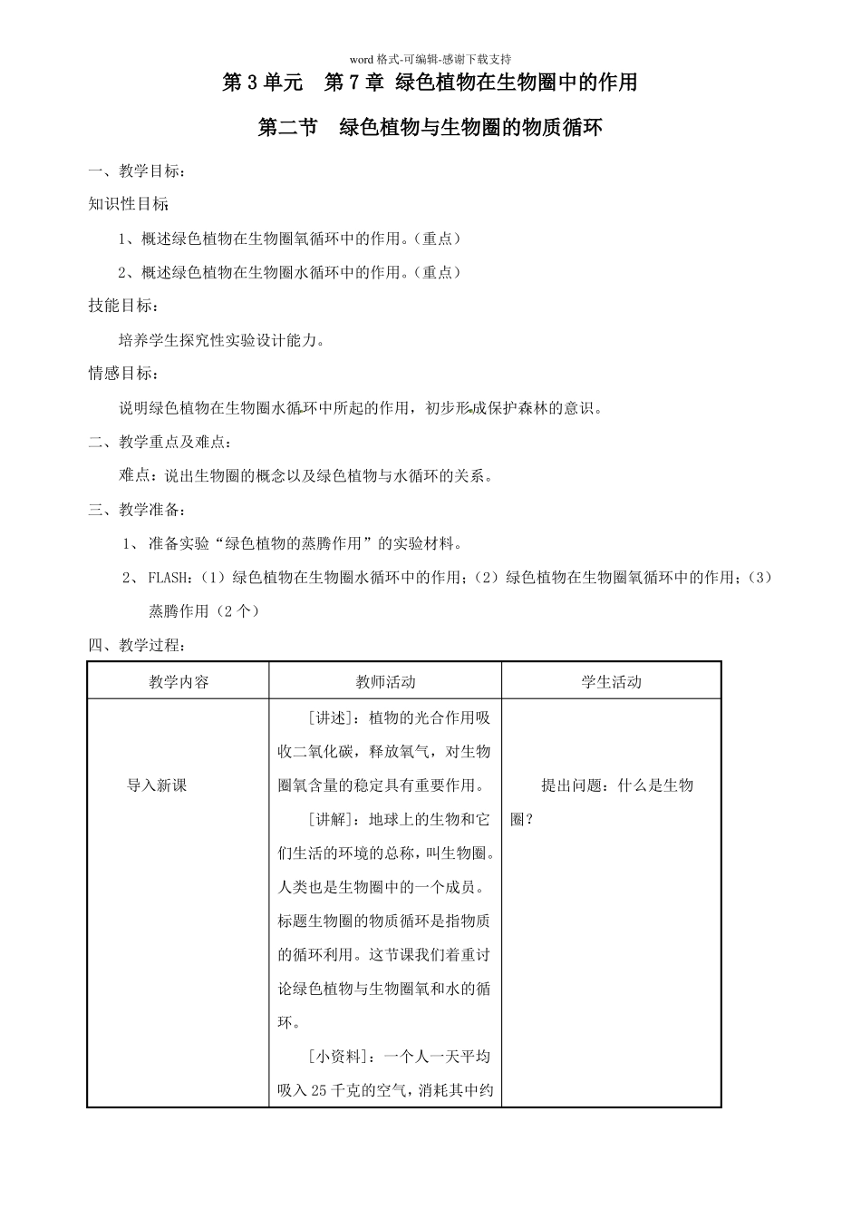 七年级生物绿色植物与生物圈的物质循环_第1页