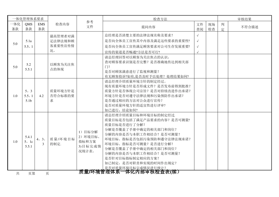 质量环境管理体系一体化内部审核检查表_第2页