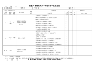 质量环境管理体系一体化内部审核检查表