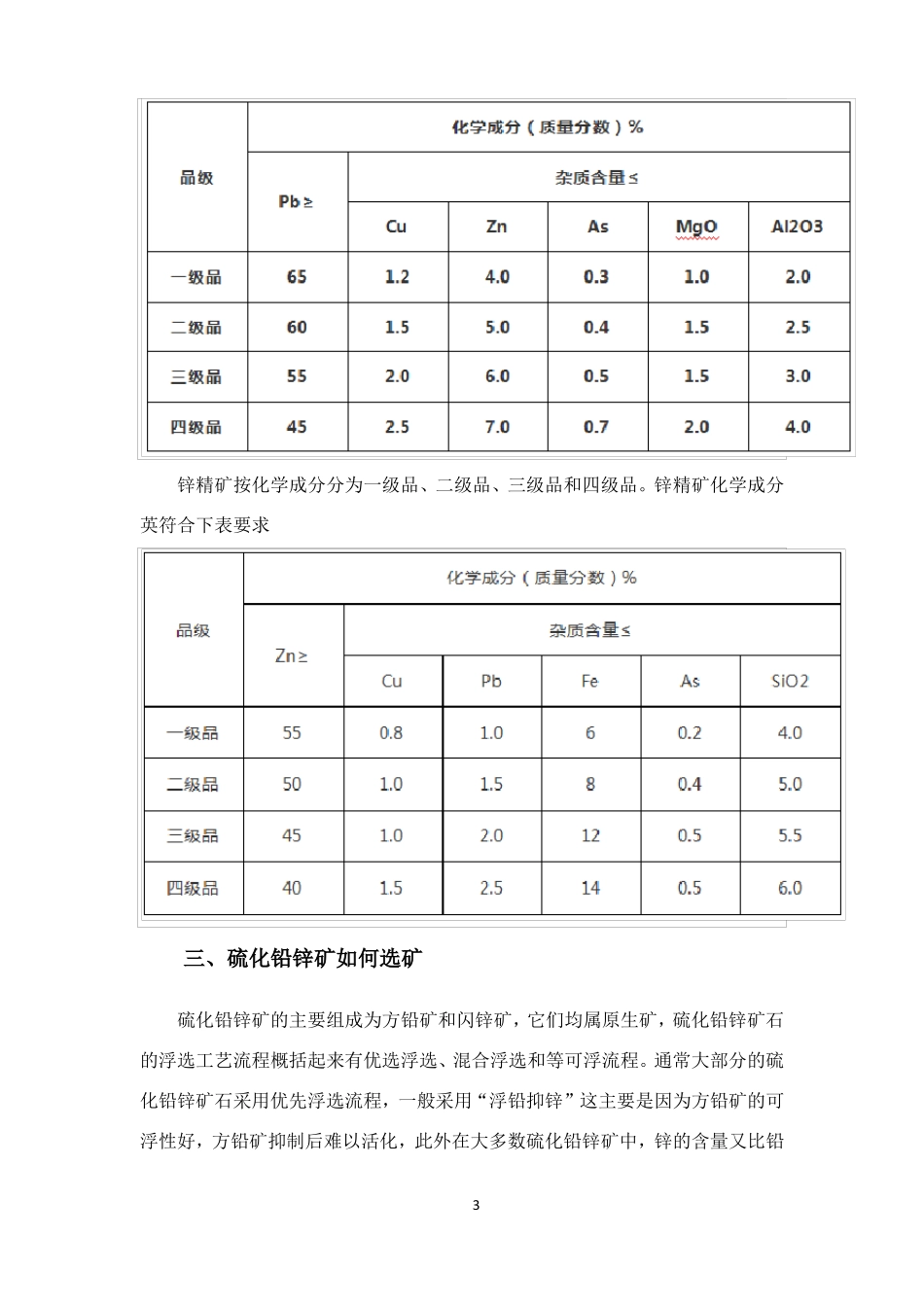 铅锌矿选矿工艺汇总_第3页