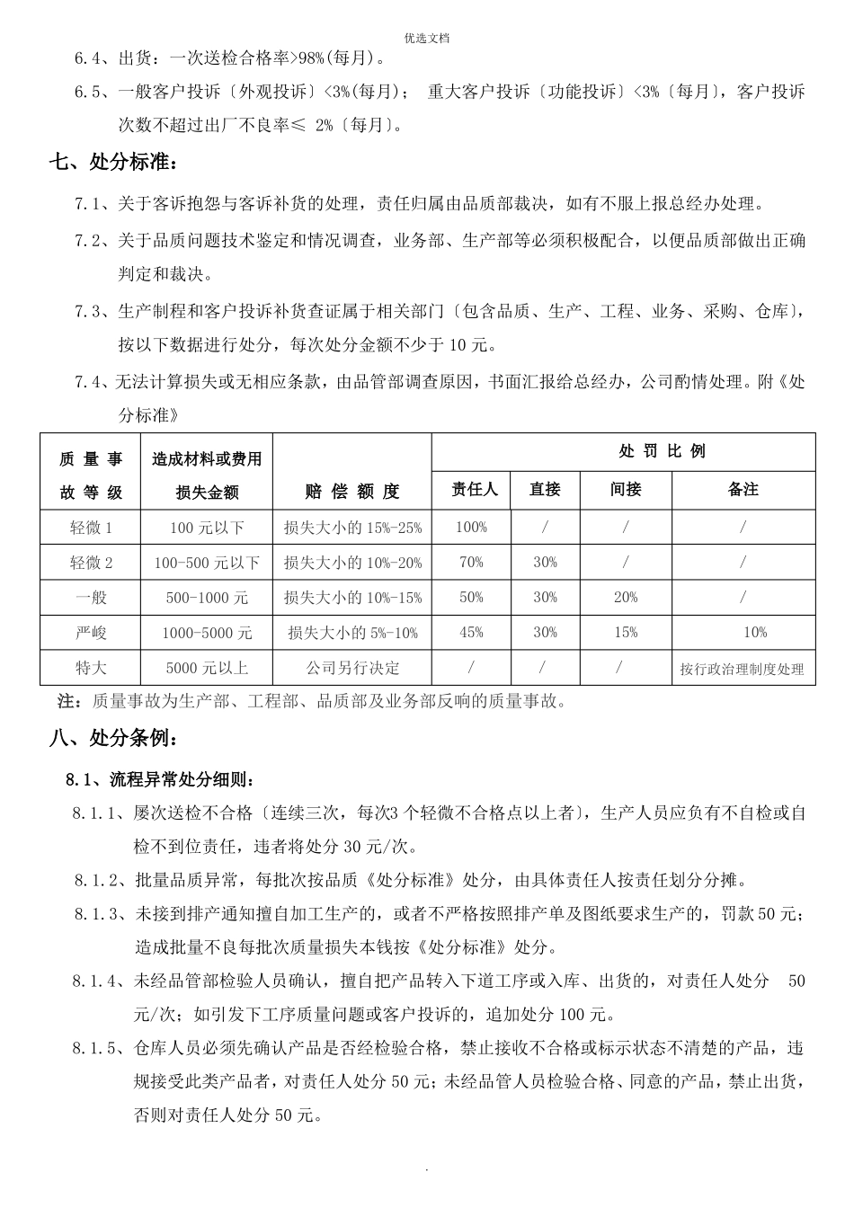 品质奖惩管理制度_第3页