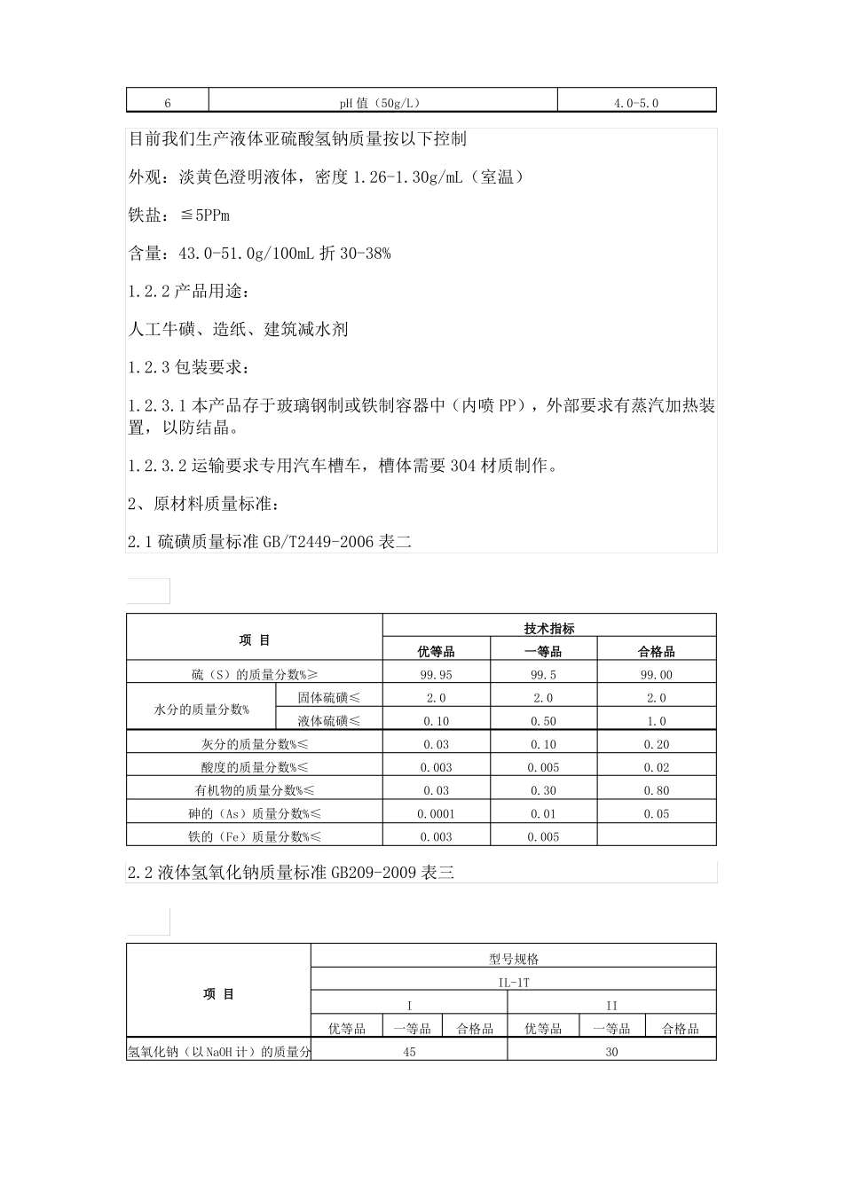 亚硫酸氢钠工艺操作规程_第3页