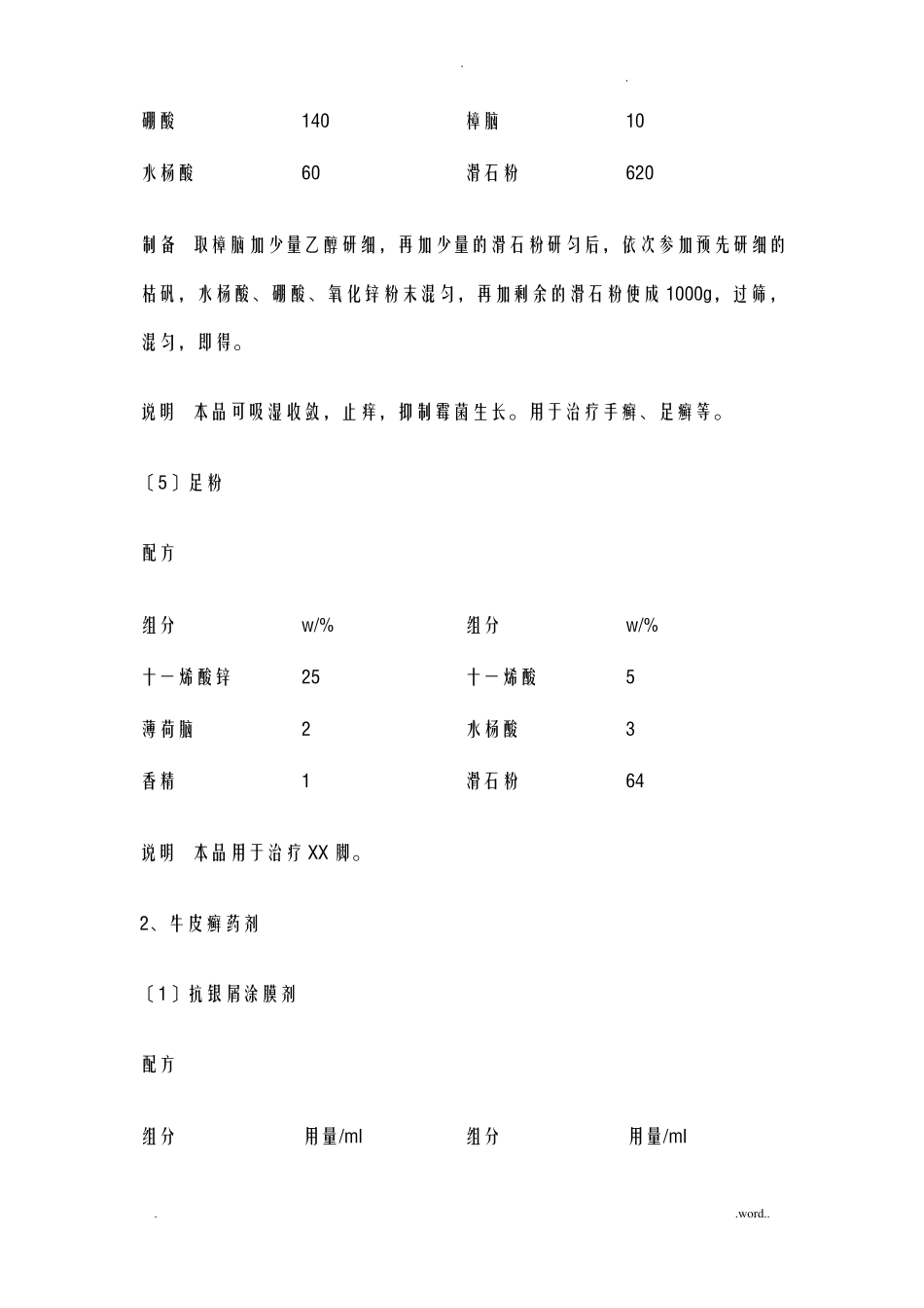 皮肤病药配方大全_第3页