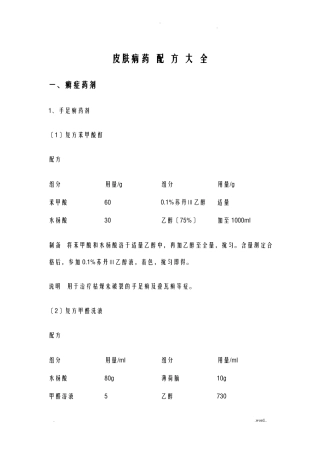 皮肤病药配方大全