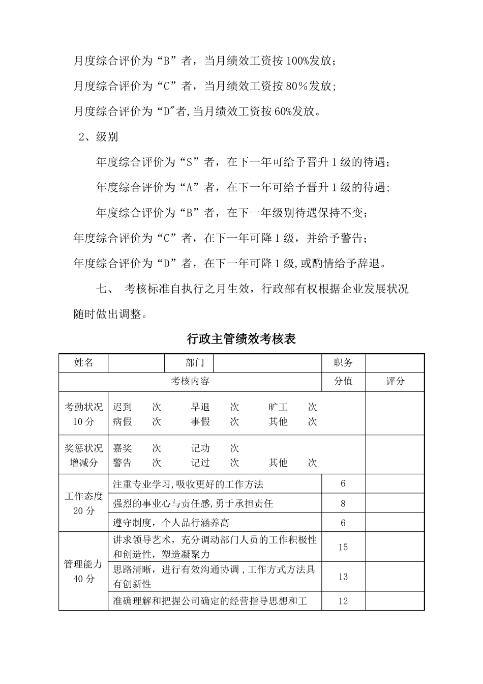 行政部绩效考核标准_第3页