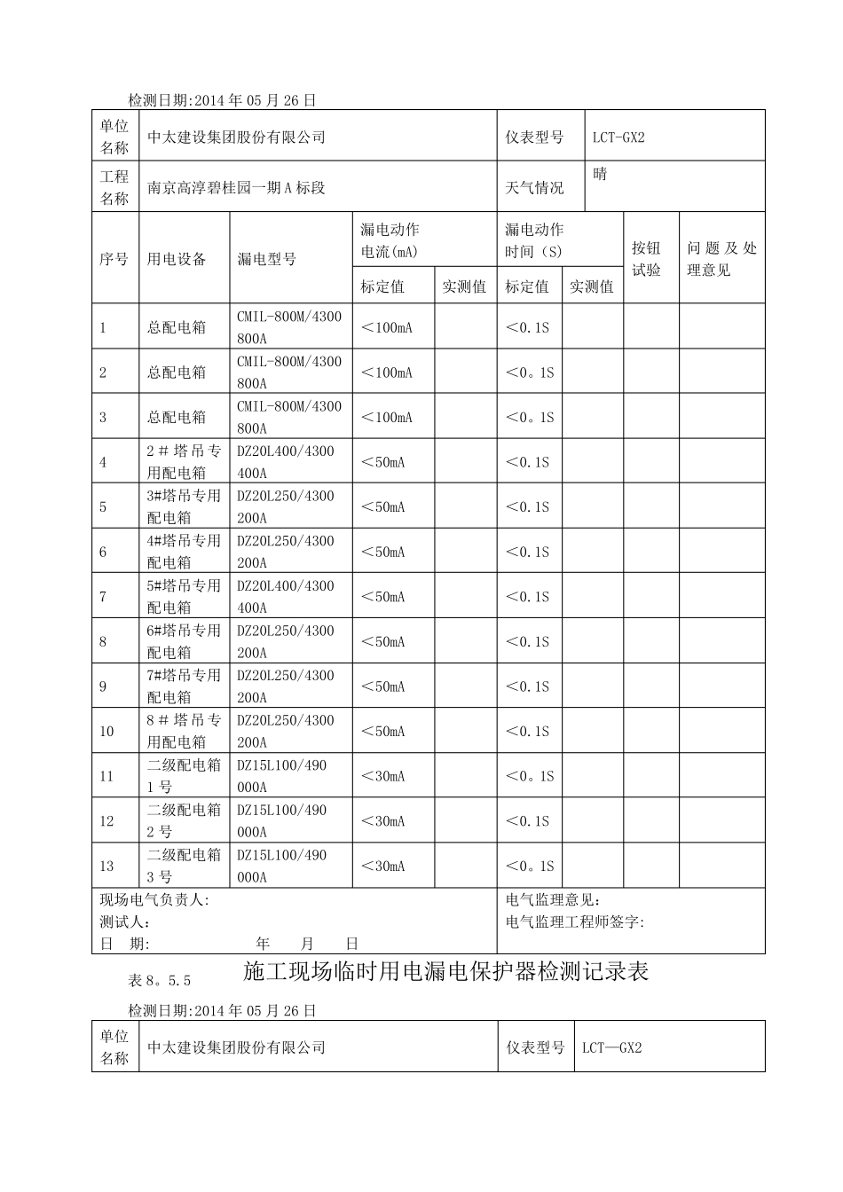 临时用电漏电保护器检测记录表_第2页