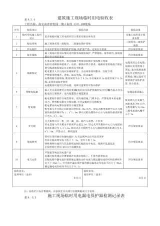 临时用电漏电保护器检测记录表