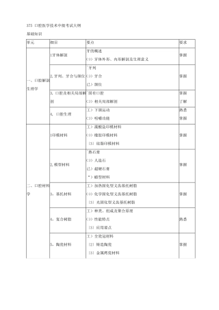 口腔医学专业口腔医学技术考试大纲中级