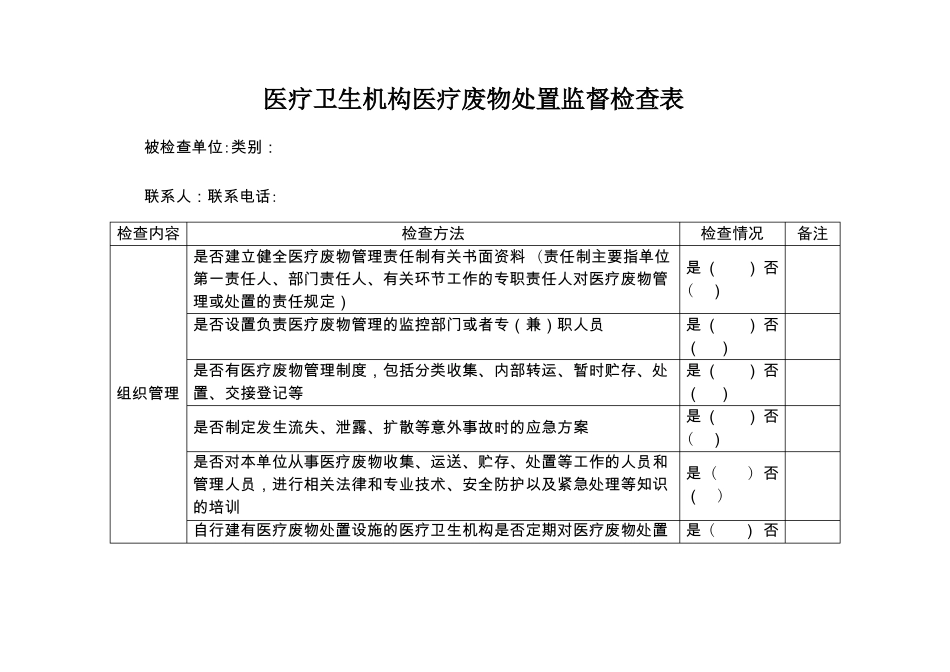 医疗卫生机构医疗废物处置监督检查表_第1页