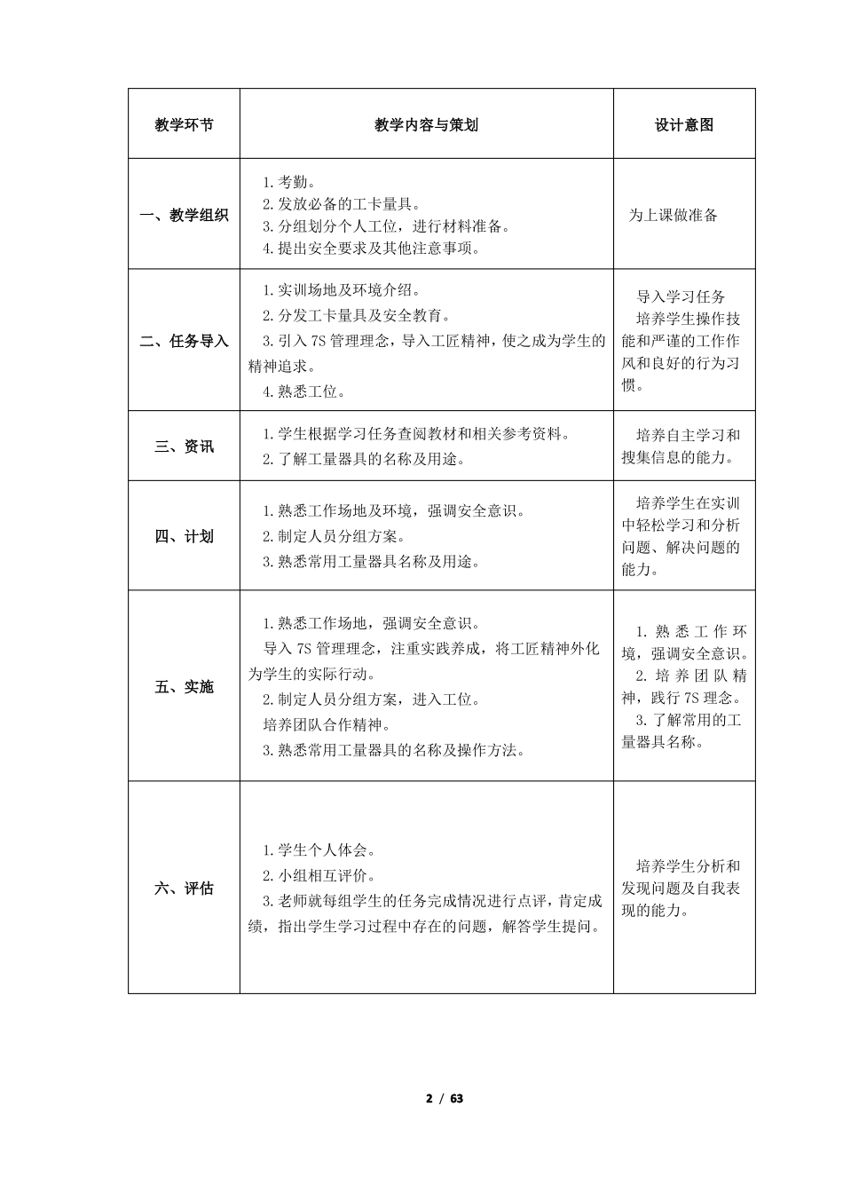 钳工工艺实训一体化课程教案一_第2页