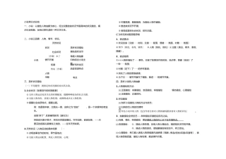 小说知识点总结