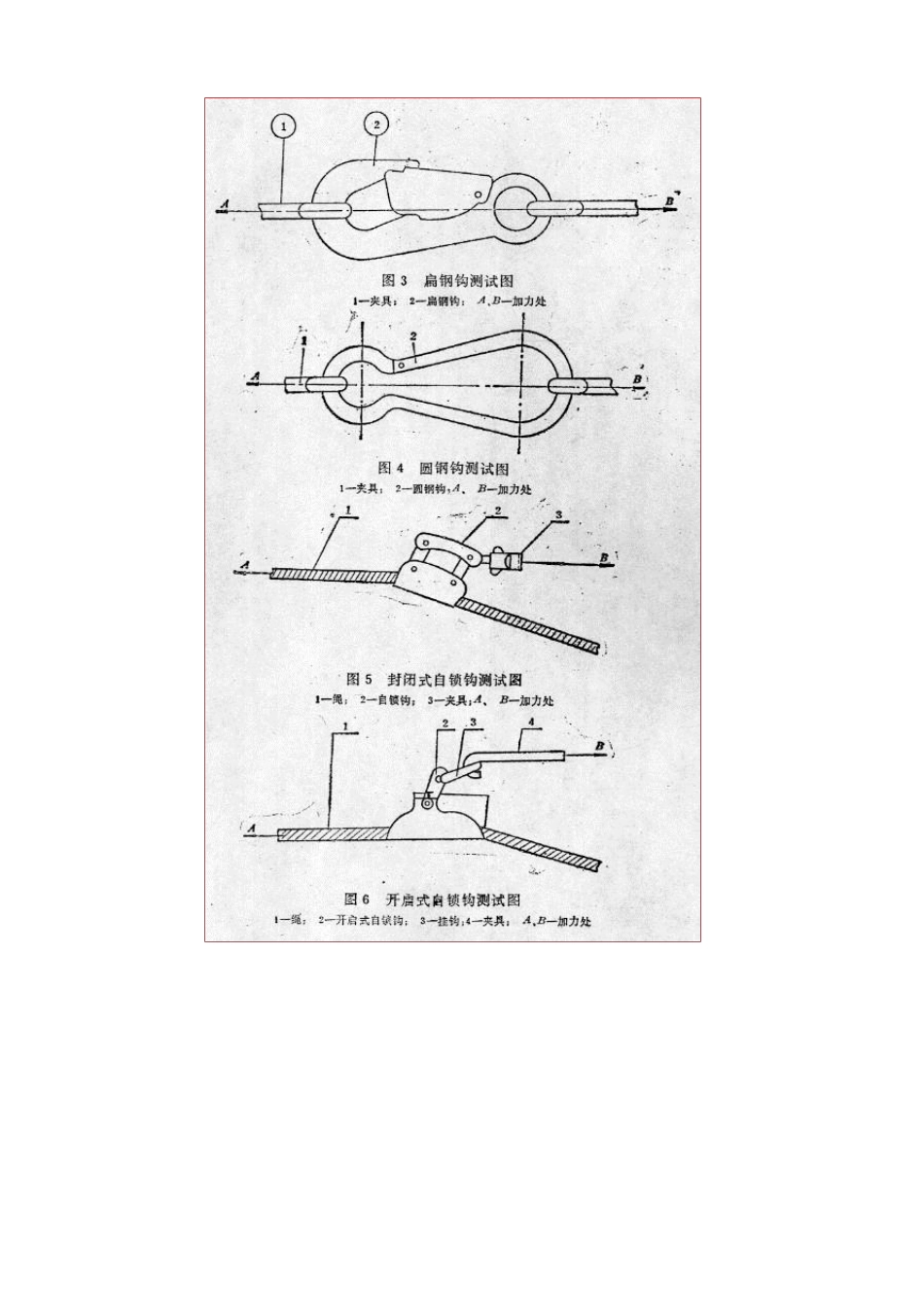安全带检验方法_第2页
