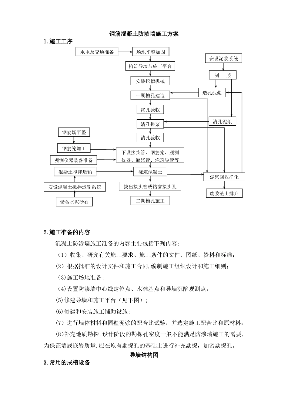 钢筋混凝土防渗墙施工方案_第1页
