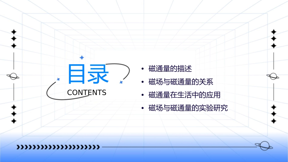 磁场的描述与磁通量课件_第2页