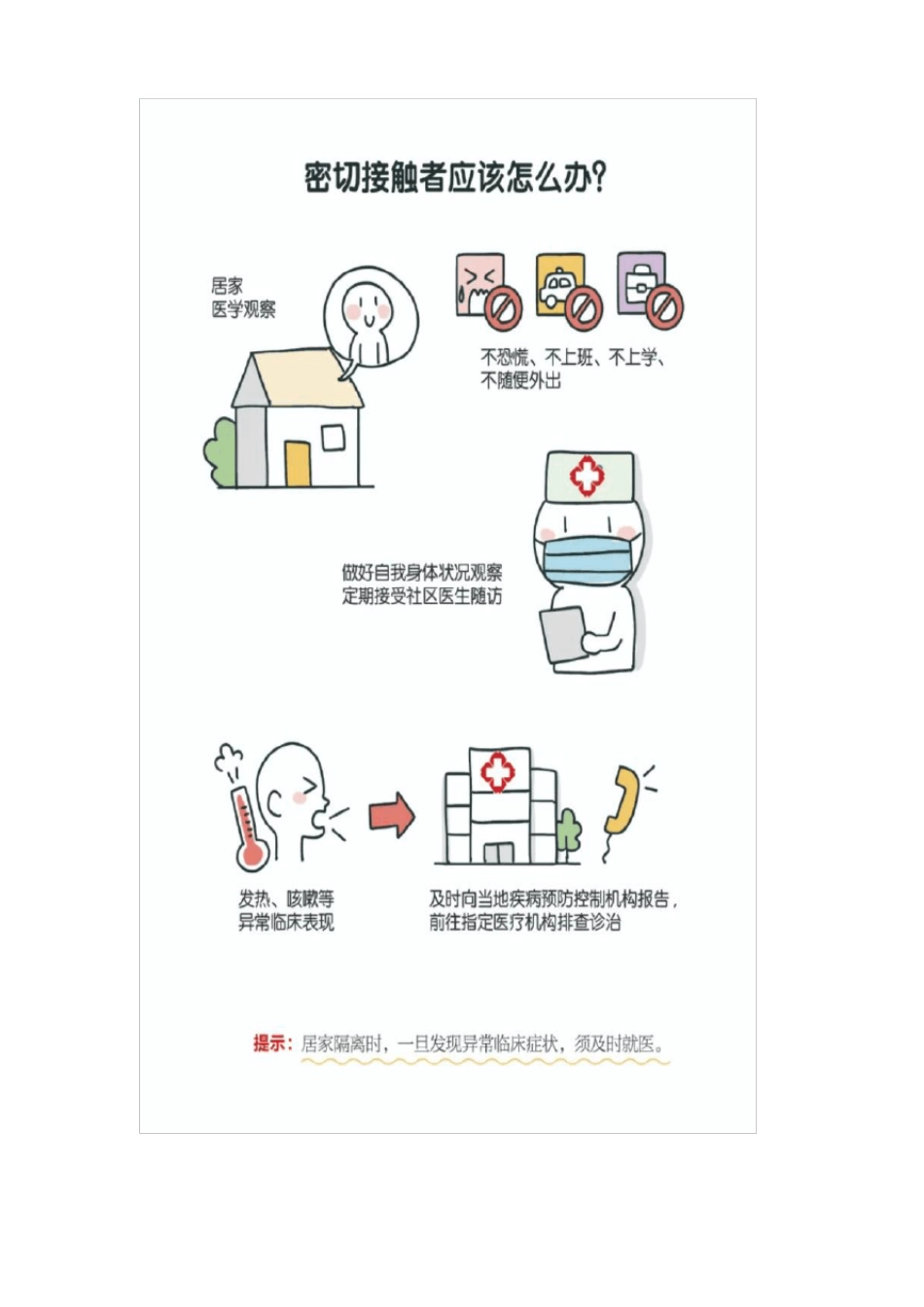 防疫小册子模板_第2页